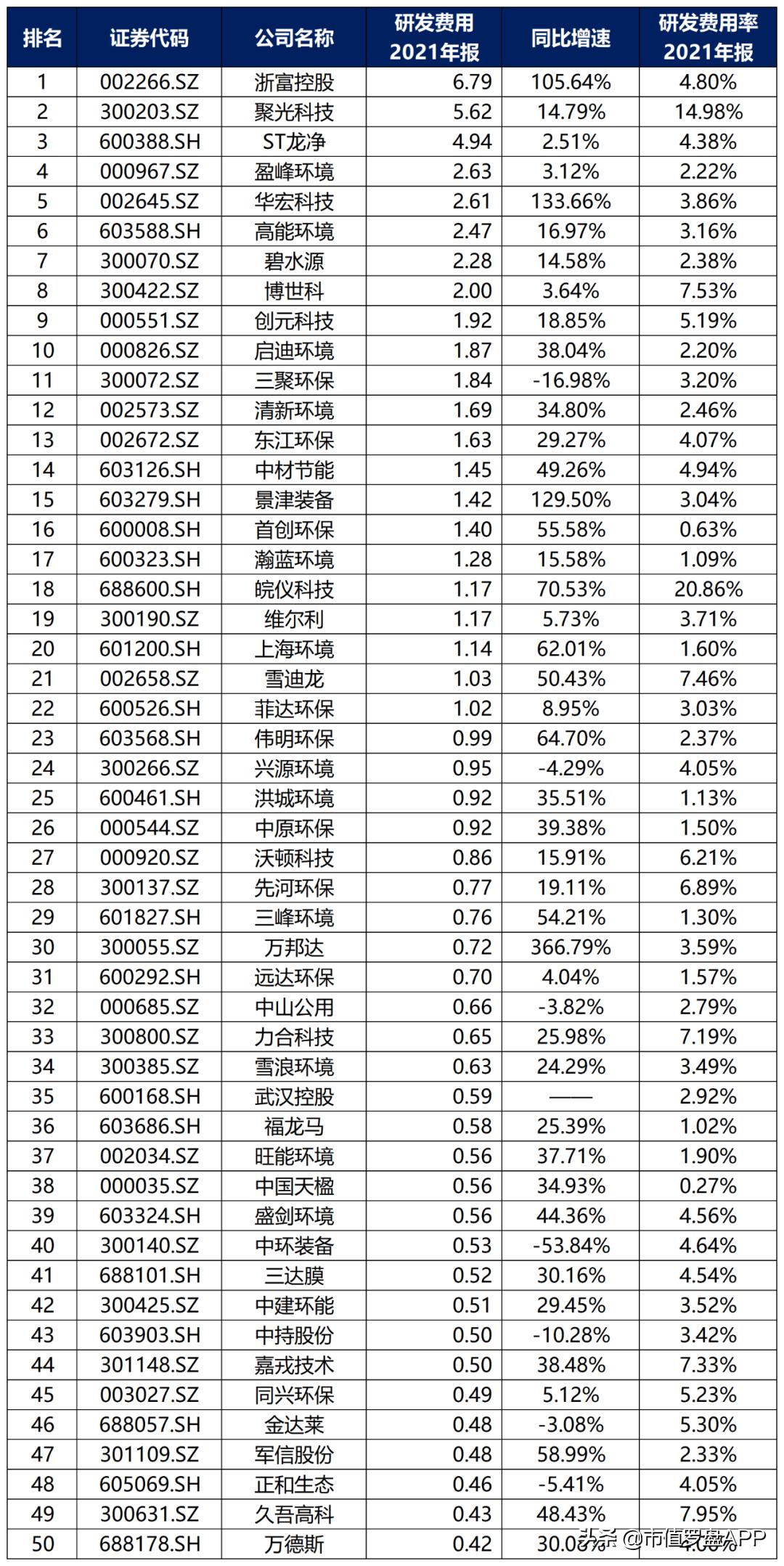 巴安水務(wù)最新消息，引領(lǐng)行業(yè)變革，共創(chuàng)綠色未來