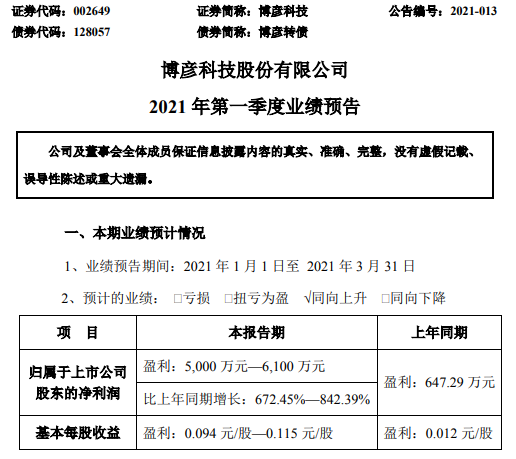 博彥科技最新消息深度解析