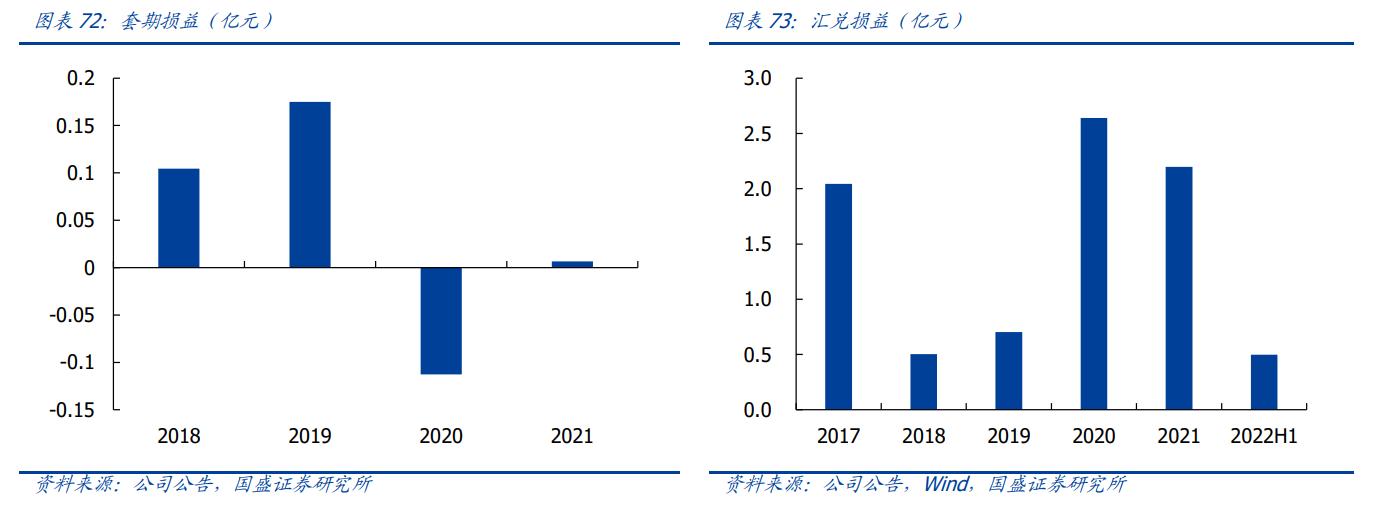 建發股份最新消息綜述