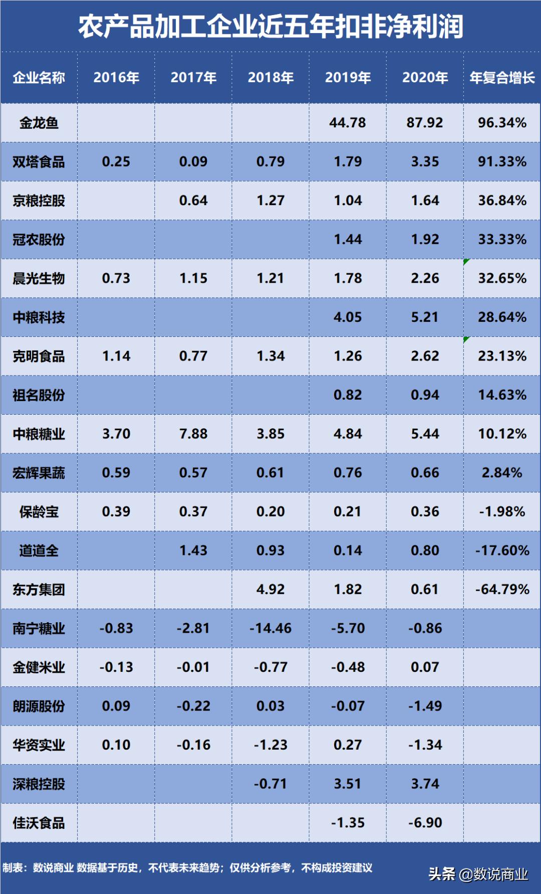 中糧糖業最新消息深度解析