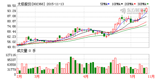 2024年11月23日 第15頁