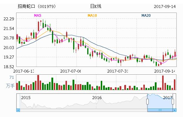 冠福股份最新消息綜述