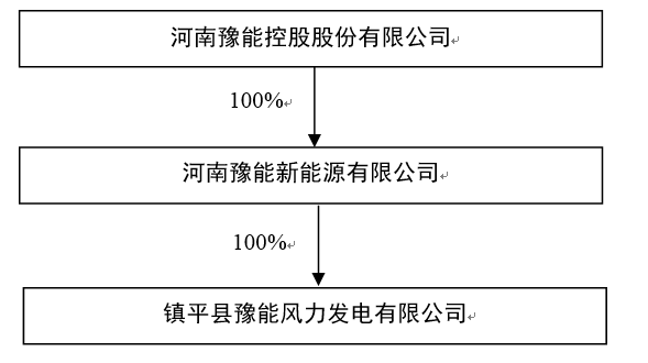 豫能控股最新消息全面解析