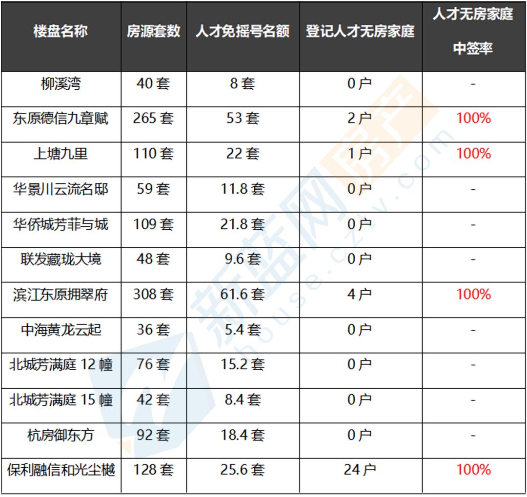 如東人才網最新招聘動態深度解析