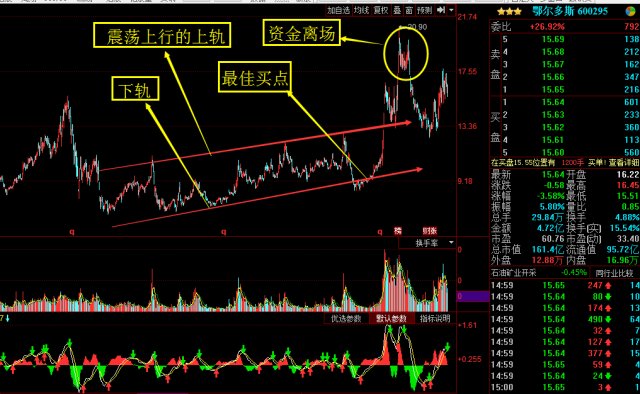 寶鈦股份最新消息全面解析