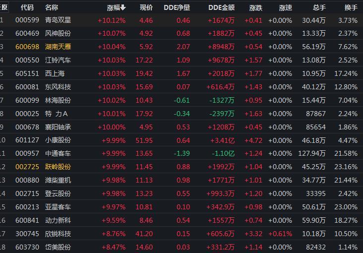 躍嶺股份最新消息全面解讀