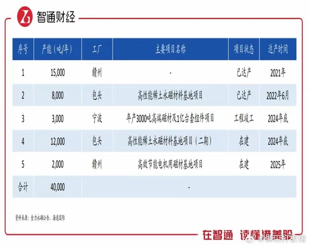 稀土最新消息和新聞，行業(yè)前沿動(dòng)態(tài)與發(fā)展趨勢(shì)