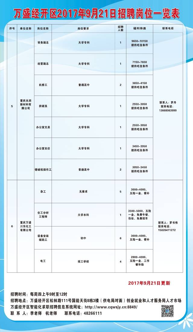 酉陽在線最新招聘信息及其廣泛影響