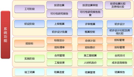 最新集團公司成立條件概述