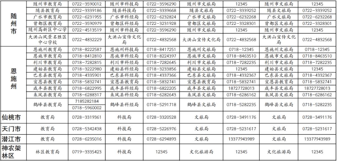 潛江資訊網(wǎng)最新招聘動(dòng)態(tài)與職業(yè)發(fā)展機(jī)會(huì)