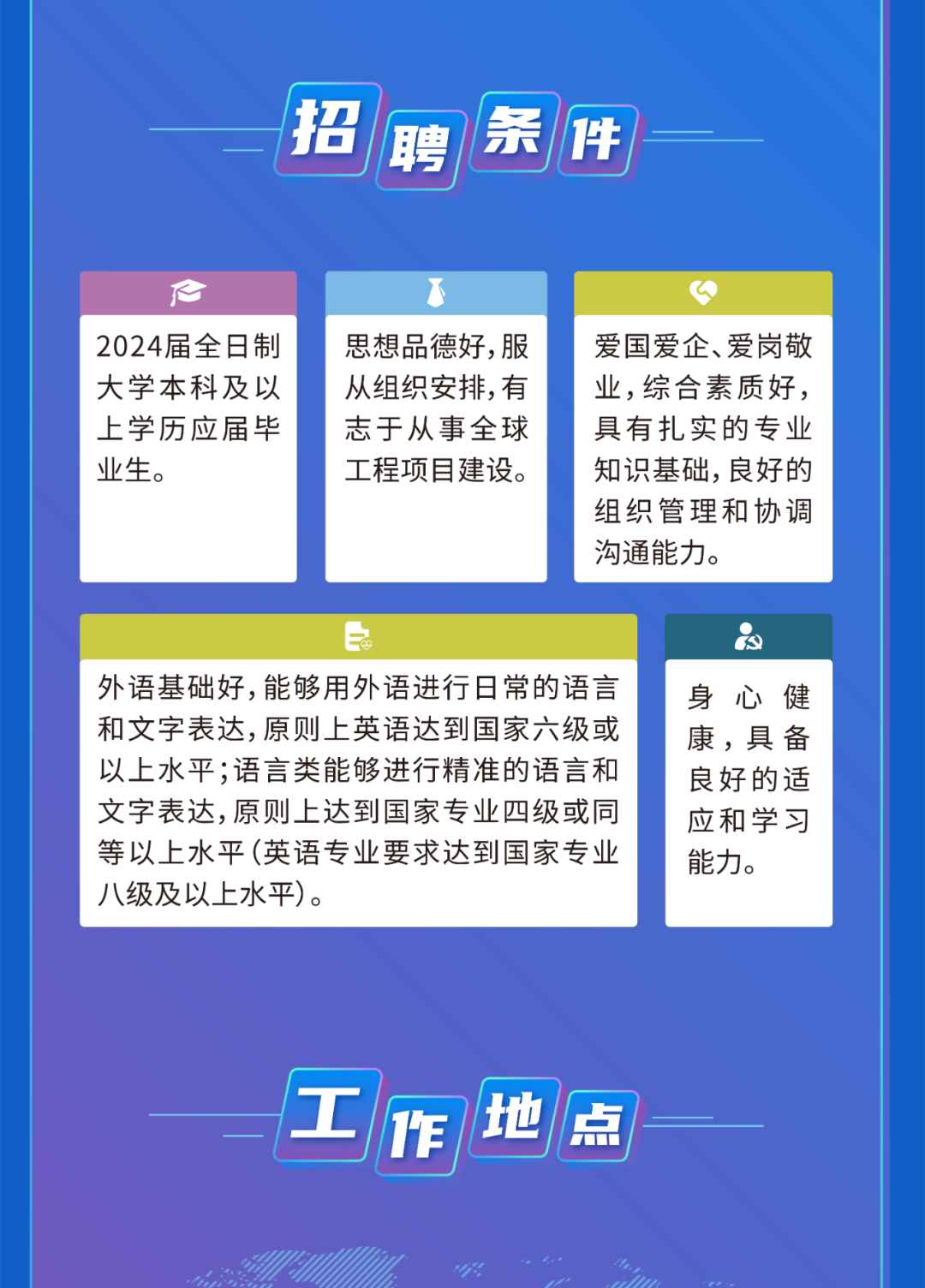 最新土木工程招聘網(wǎng)招聘信息概覽