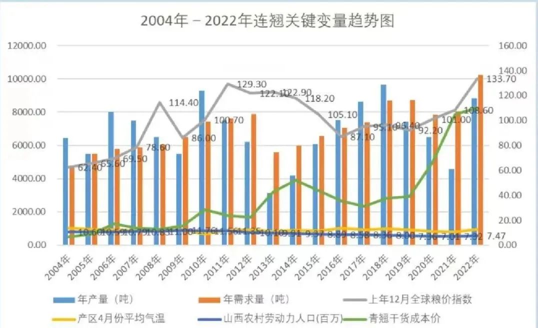 合肥油價調整最新消息，市場趨勢與影響分析