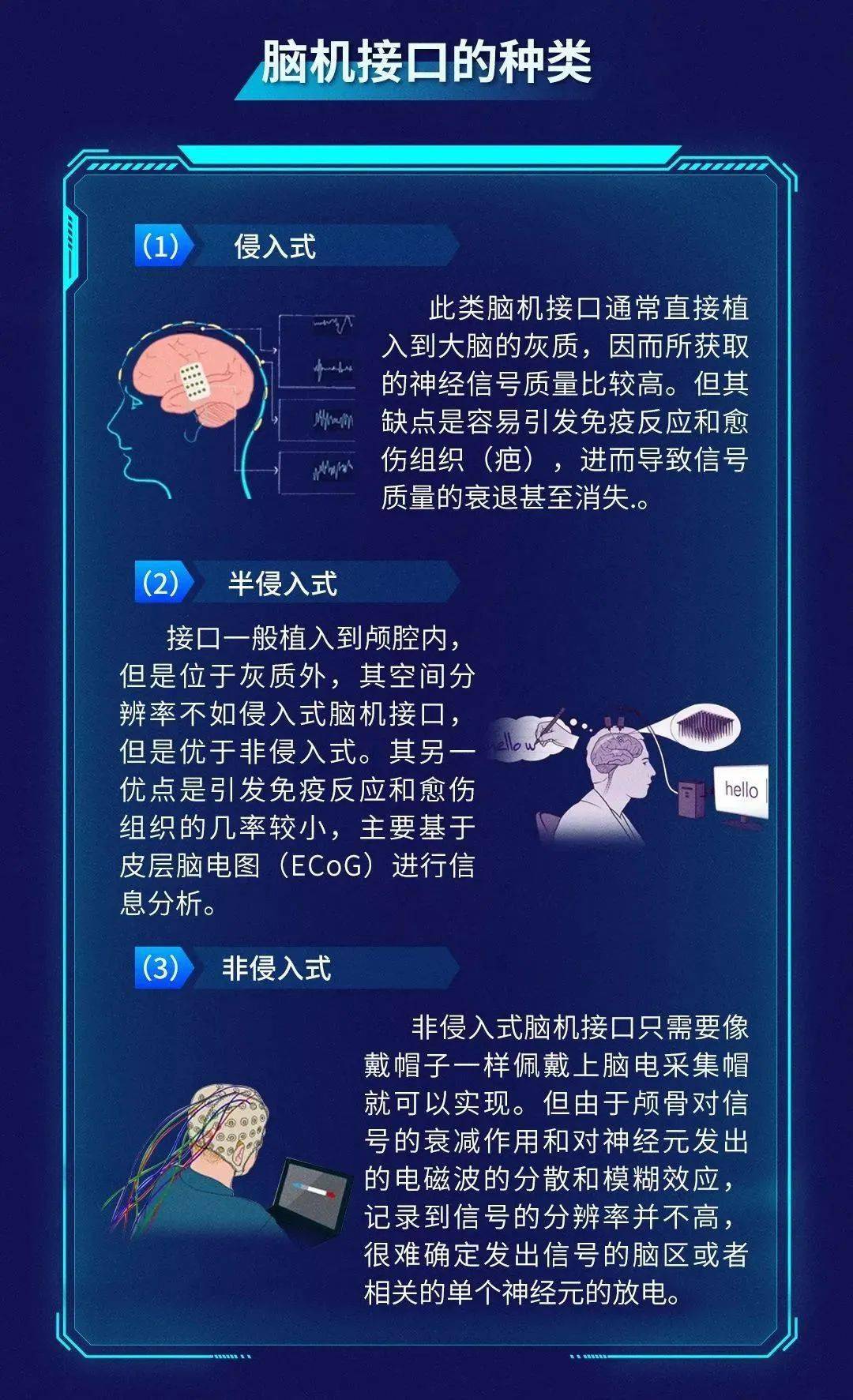 關于最新腦控破解辦法的文章