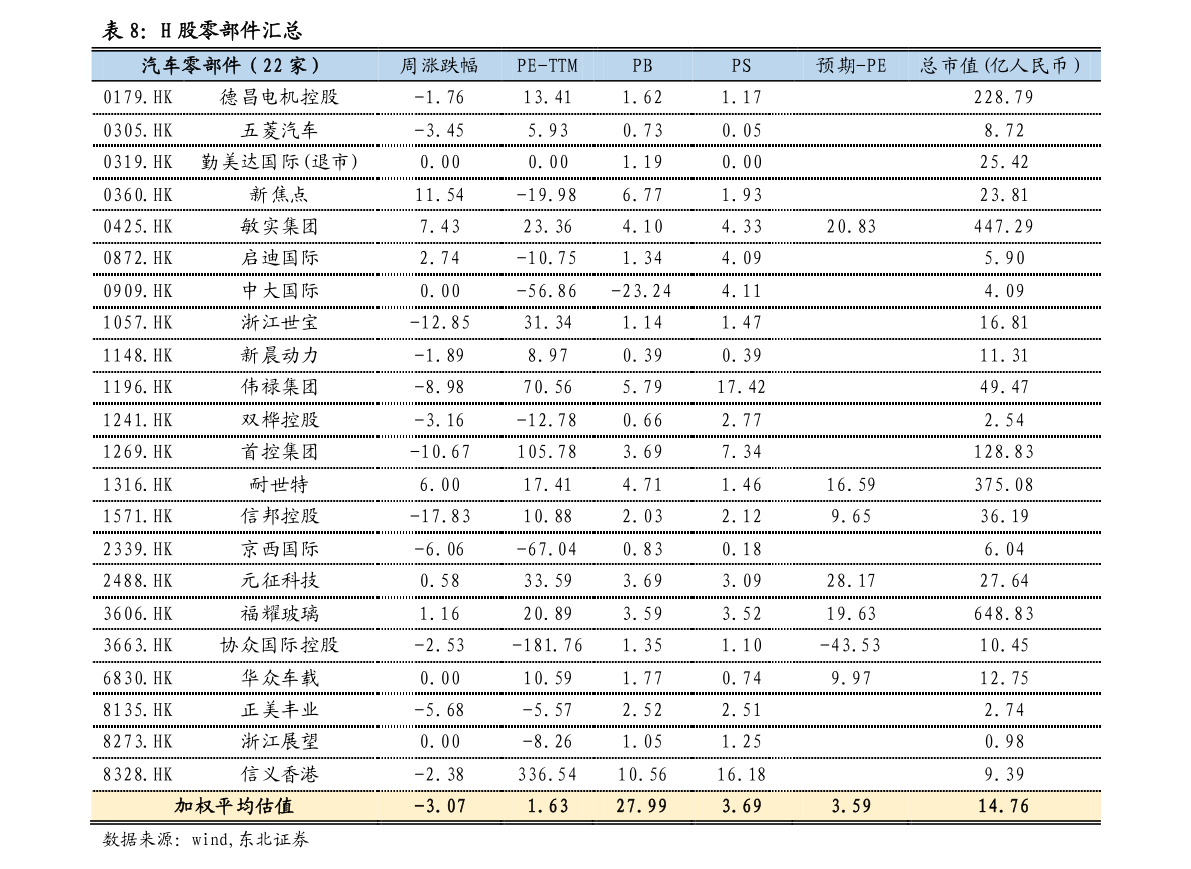 緬甸花梨木最新價格表及其市場趨勢分析