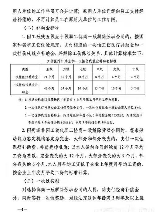 國企買斷工齡最新政策解析