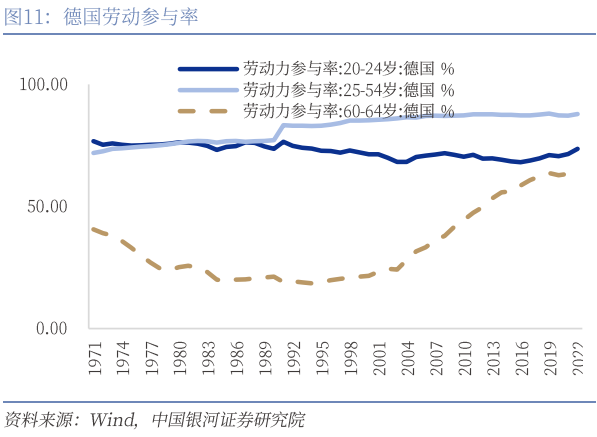 中國延遲退休最新消息，深度解讀與影響展望