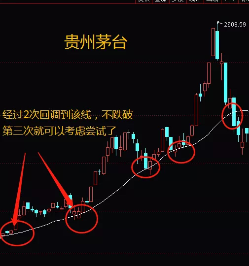 價值趨勢下的新動態，飛哥最新視頻解讀