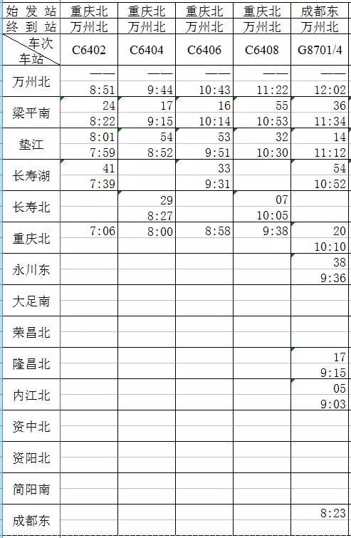 萬州火車站最新時(shí)刻表概覽