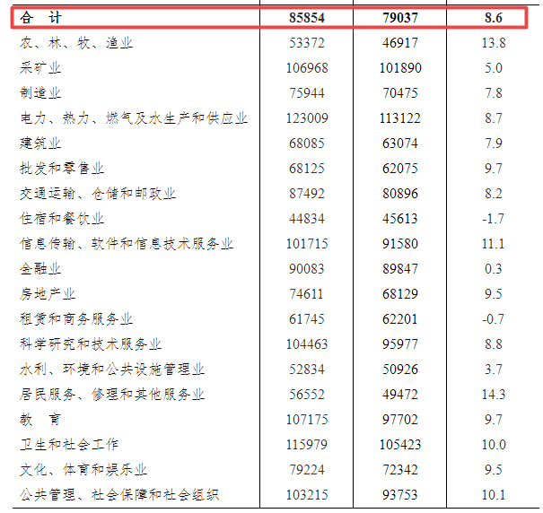 小兒心肺復蘇最新標準詳解