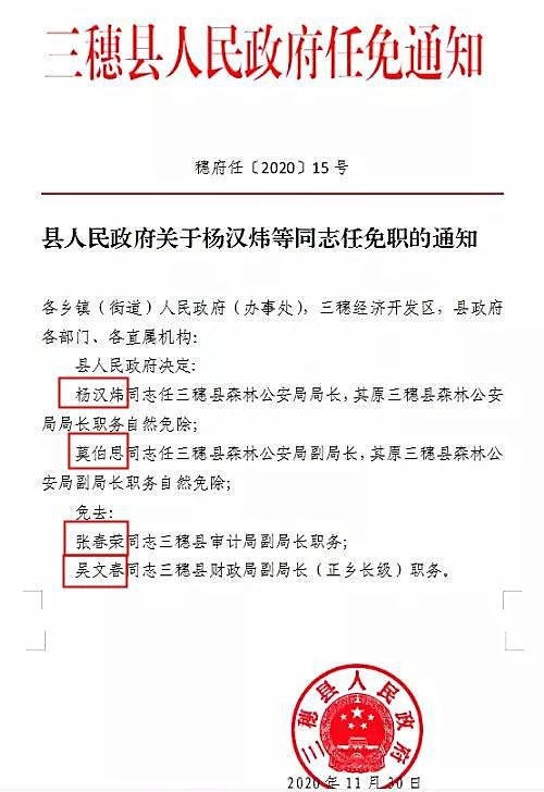 黔東南州最新人事任免動態