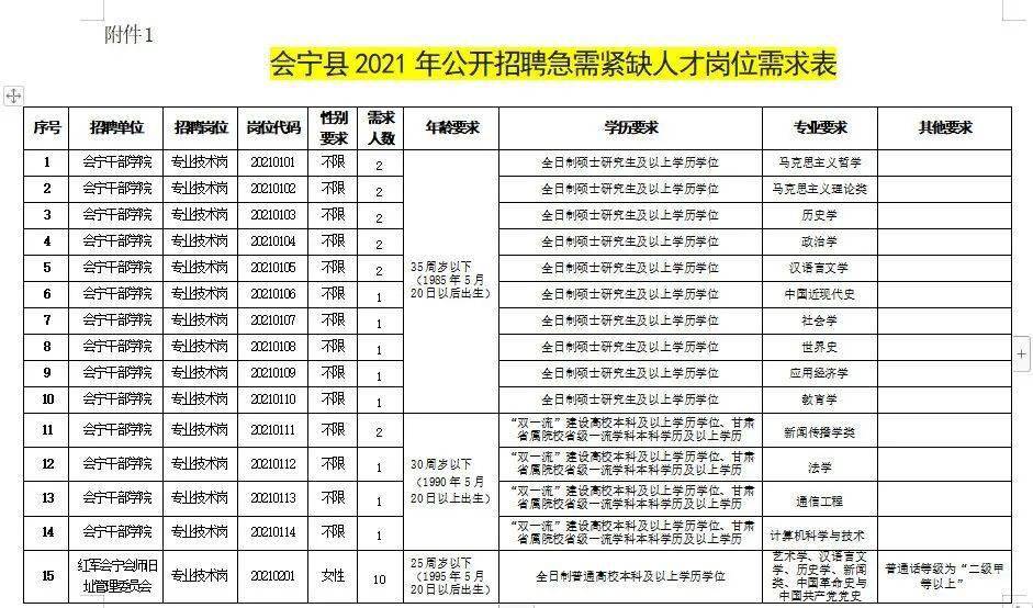 撫順人才市場最新招聘信息概覽