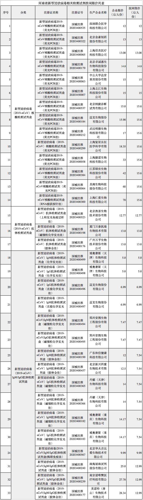 IGG股票最新消息，市場走勢與前景展望