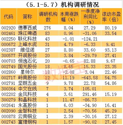 高盟新材最新消息全面解析