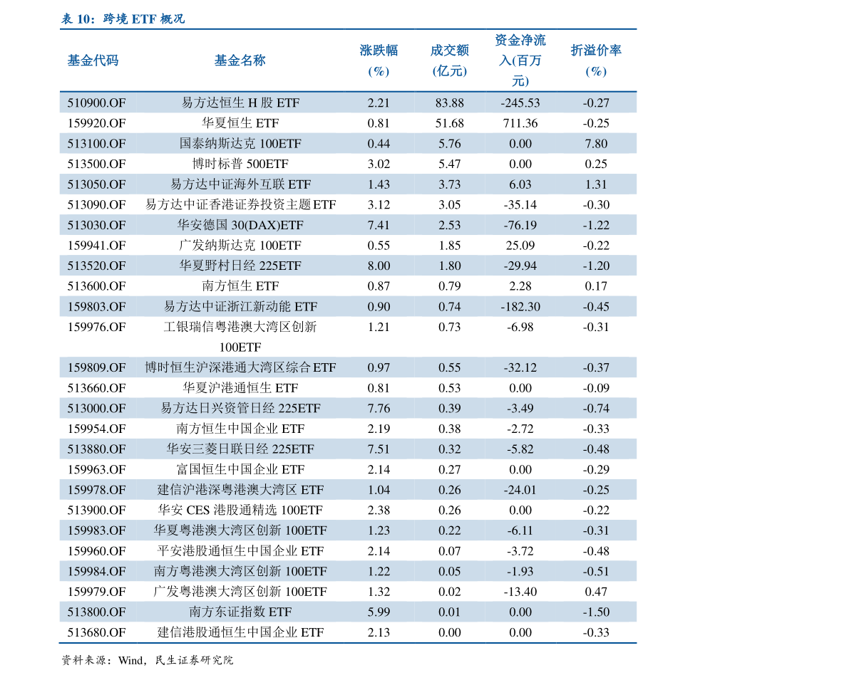 關于519068基金凈值查詢今天最新凈值的全面解析