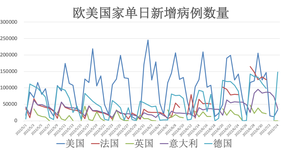 肺炎最新消息，全球疫情動態與應對策略