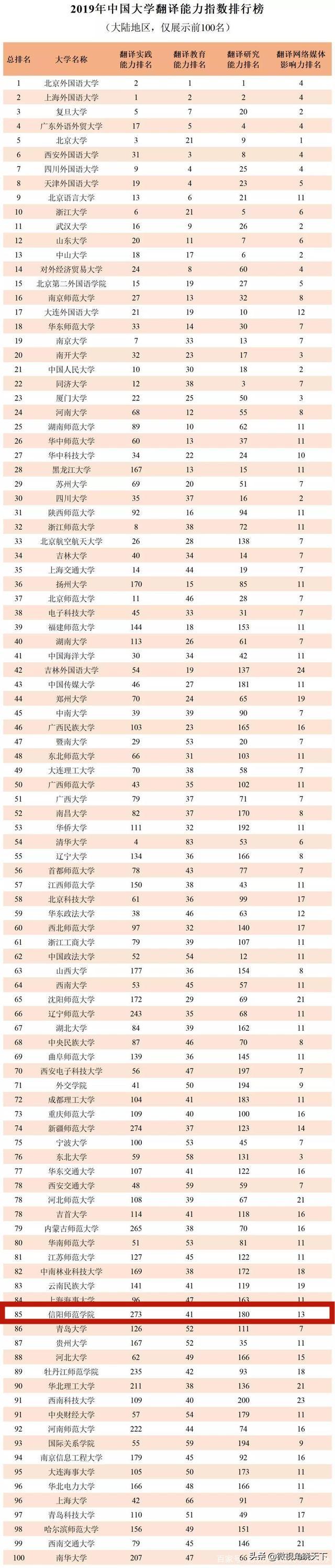 2024年11月26日 第10頁