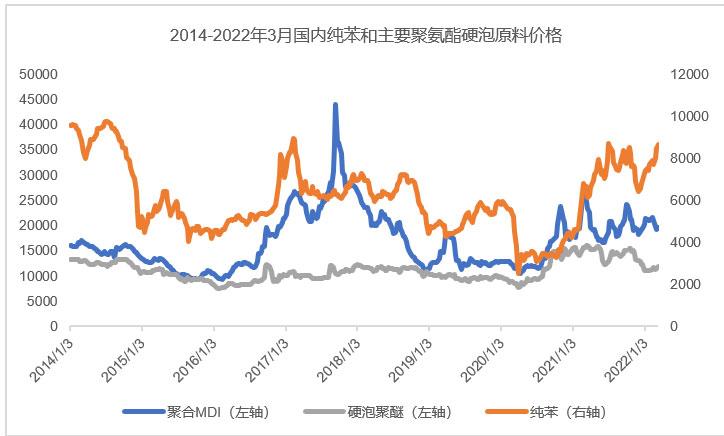 油價最新走勢分析及其影響