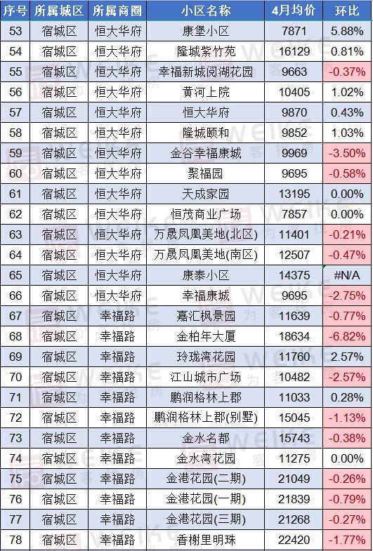 宿遷最新疫情，堅定信心，共同抗擊疫情