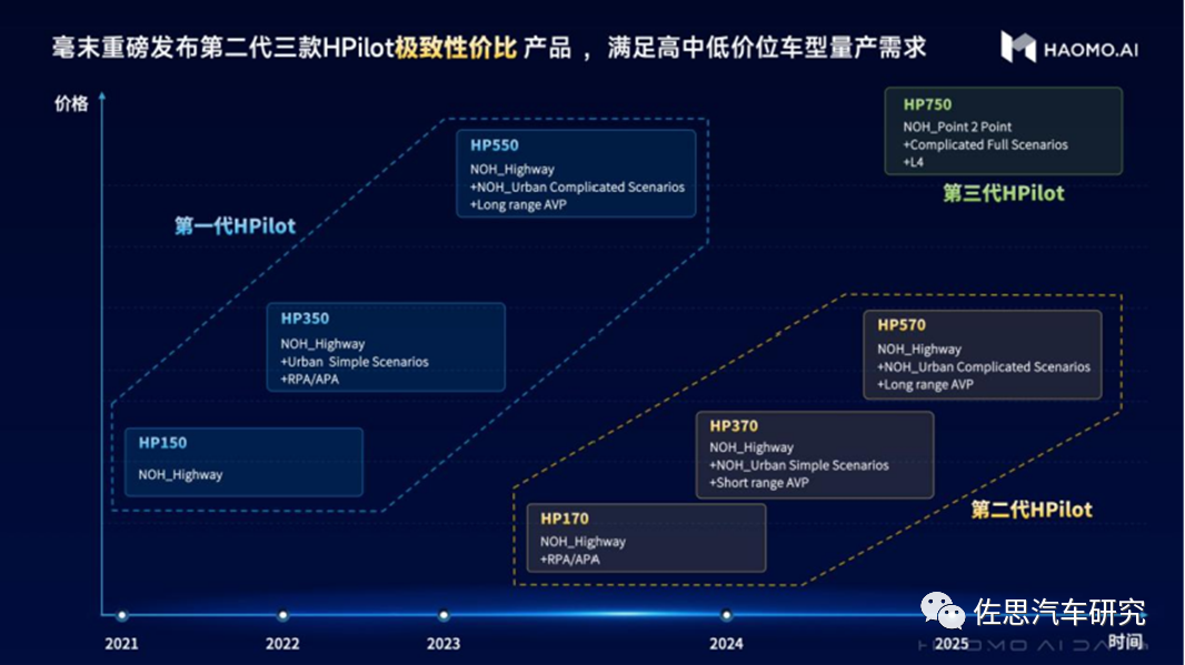 最新電腦系統，引領技術革新，塑造未來計算體驗