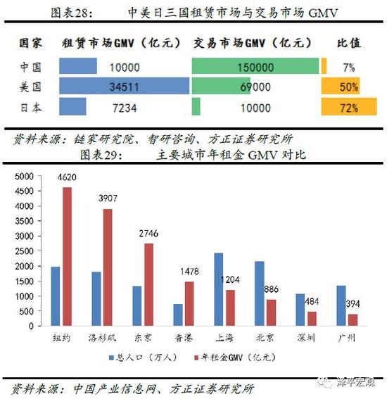 房產最新資訊，市場趨勢、政策影響及未來展望