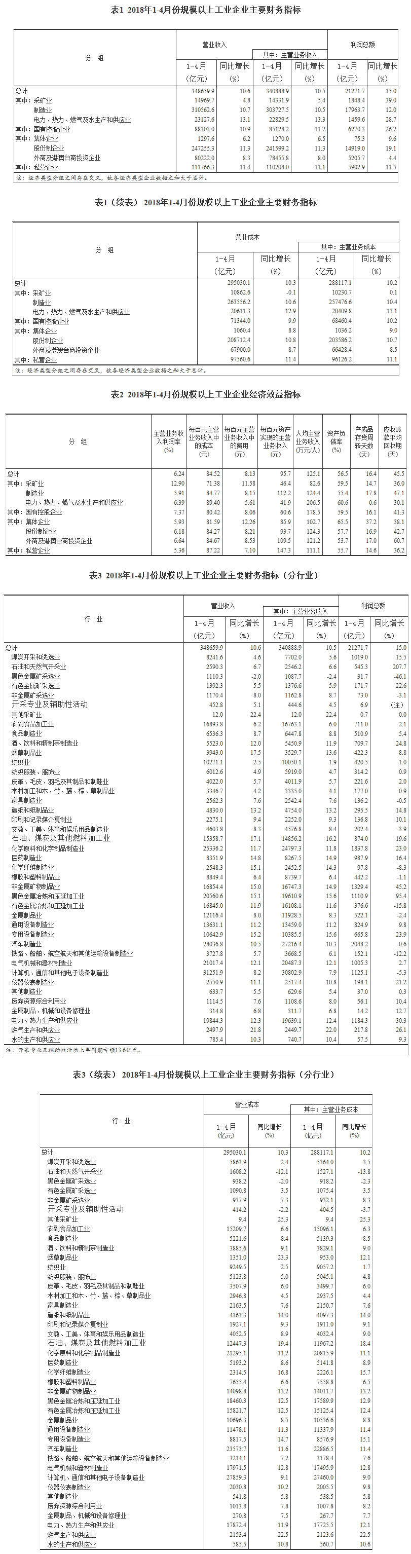 2024年11月28日 第41頁