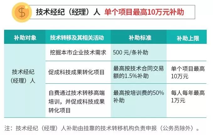 最新納稅政策，重塑稅收體系，促進經濟可持續發展