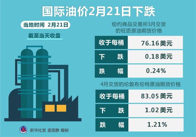 湖南最新油價(jià)動(dòng)態(tài)及影響分析