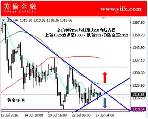 郵票最新行情，市場走勢與收藏投資熱點分析