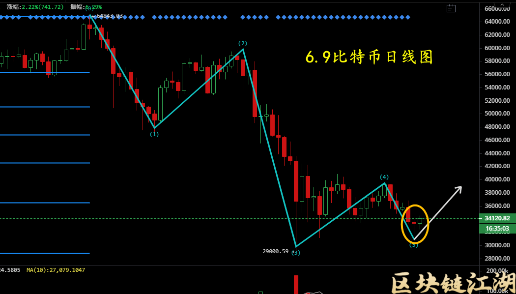 2024年11月28日 第9頁