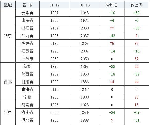 2024年11月28日 第3頁