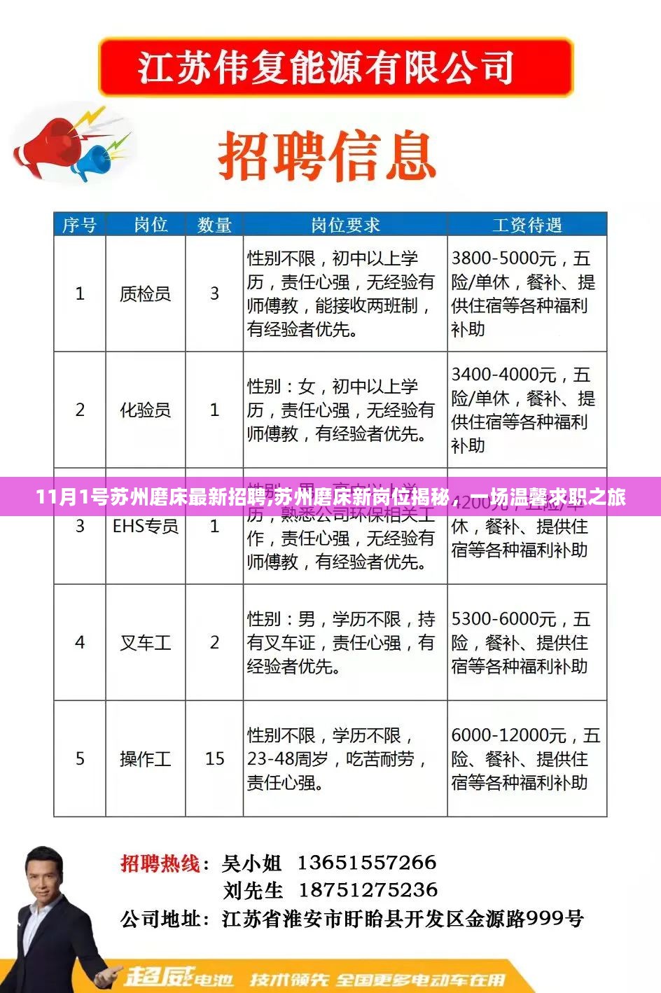 常州招工信息最新招聘動態