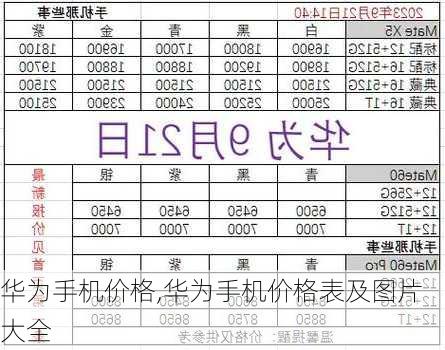 華為最新款手機價格解析