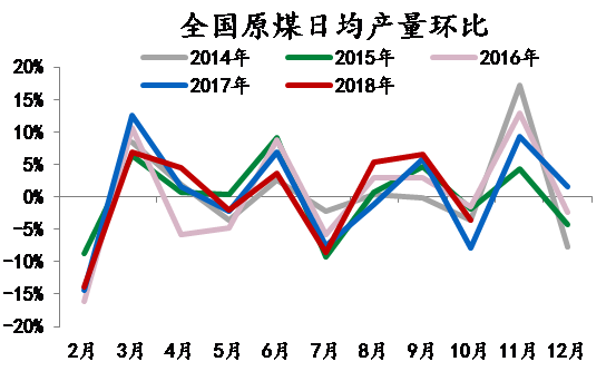 今日煤價(jià)最新消息，市場(chǎng)走勢(shì)分析與預(yù)測(cè)