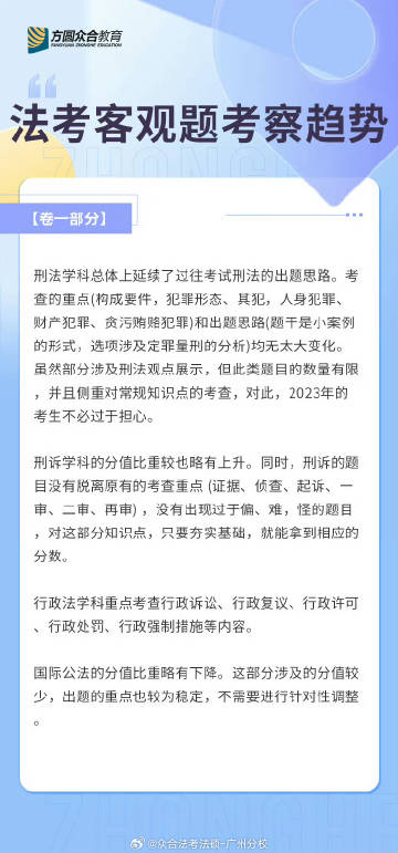 法考最新消息，改革動向、備考策略及影響分析