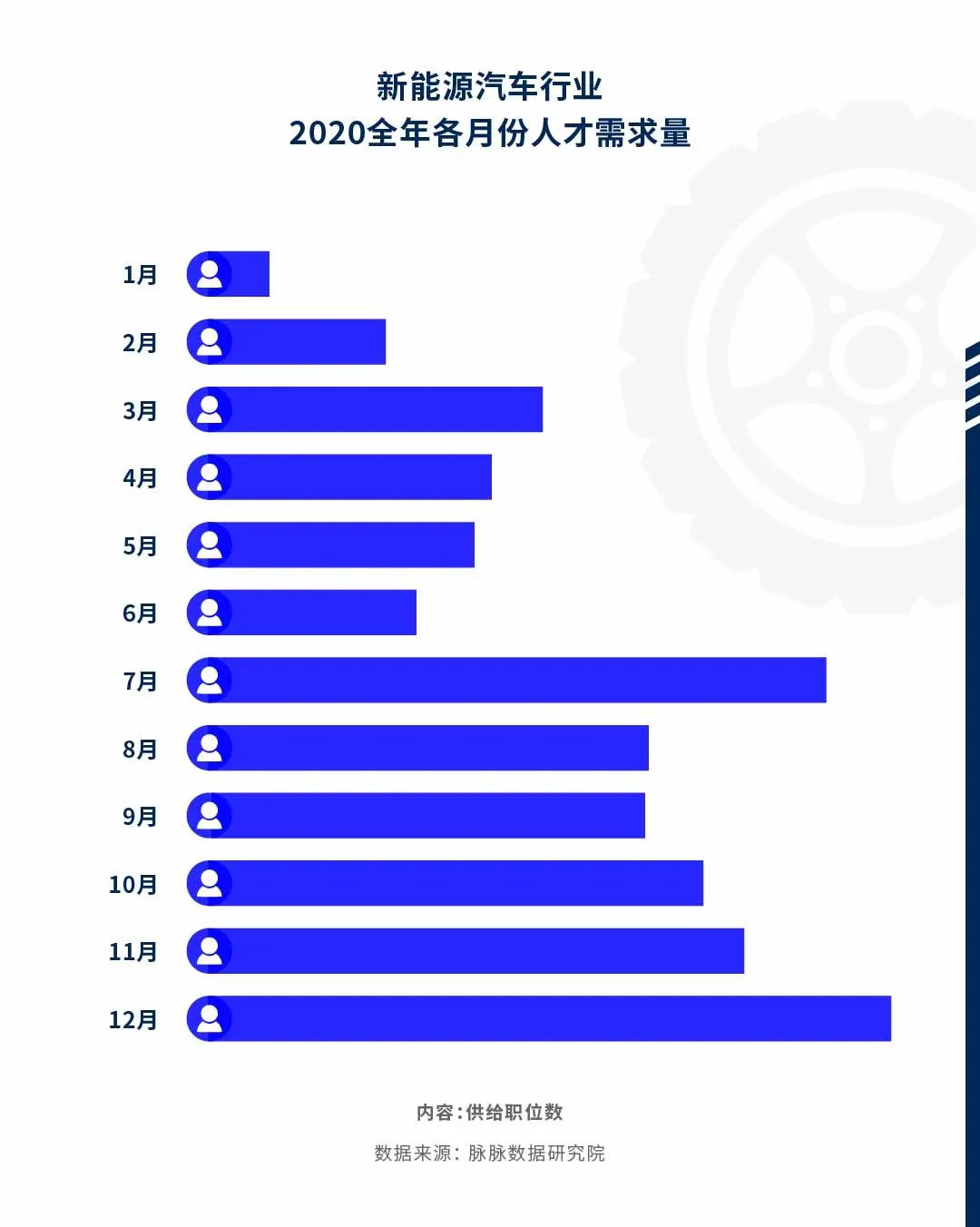 汽車招聘網最新招聘動態，行業人才需求與職業發展新機遇