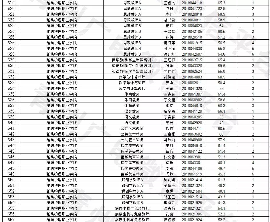 青州最新招聘信息概覽