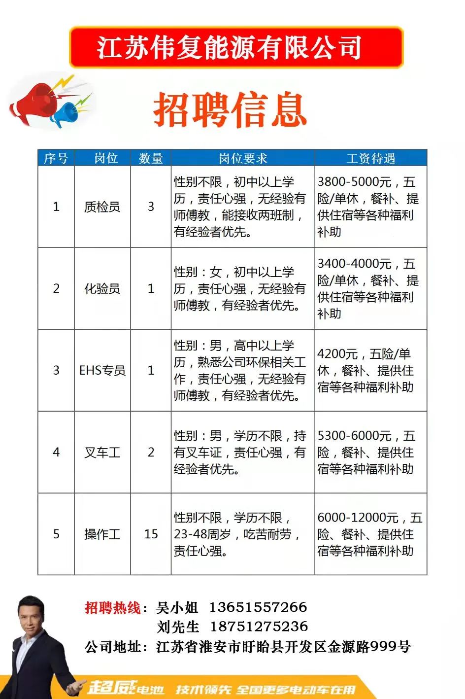 上虞最新招聘信息概覽