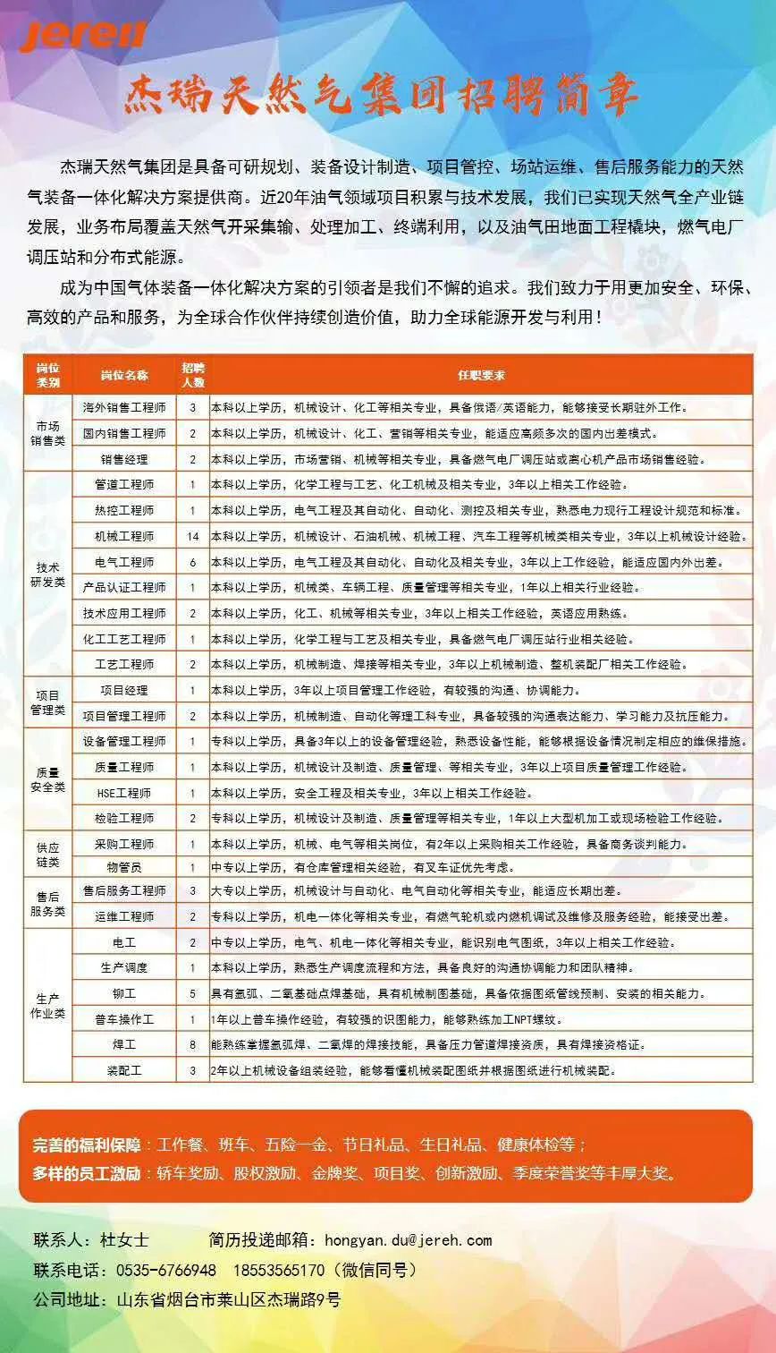 衡水最新招工信息，行業分析、職位亮點與求職建議